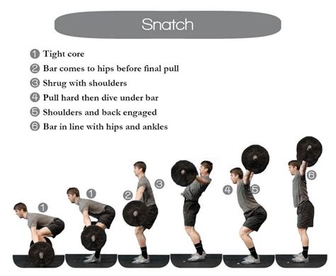 Snatch workout. Things To Know About Snatch workout. 